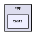 src/lib/cpp/tests