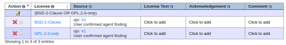 License Expressions in the Same Table