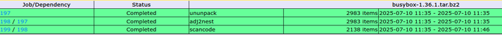Single-process result